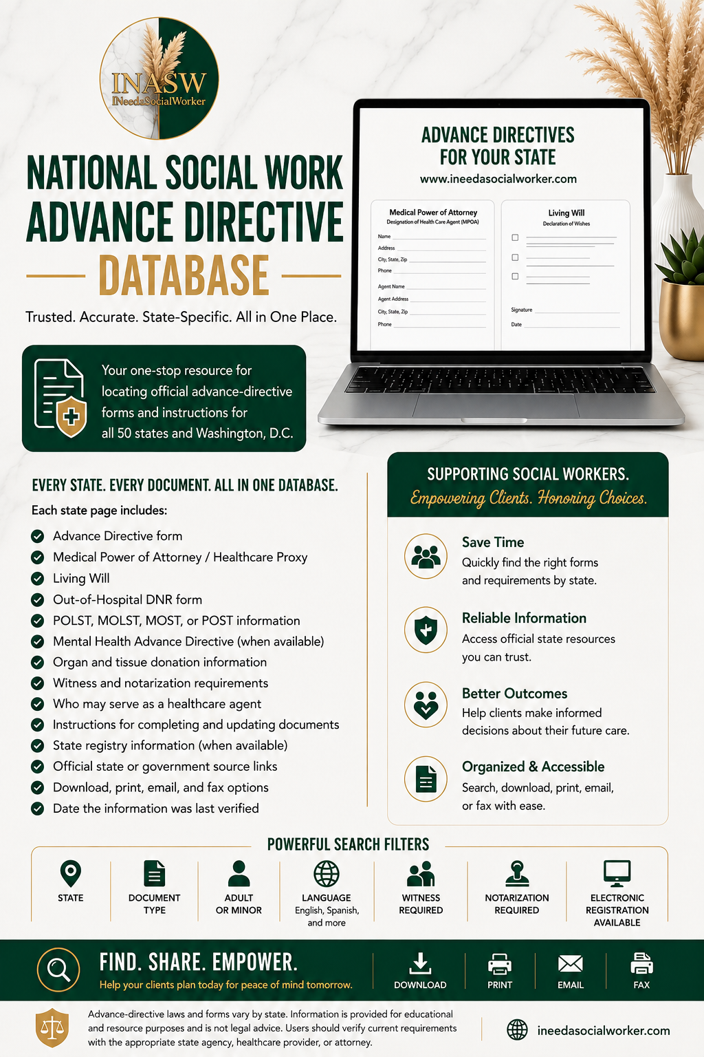 Advance Directives for your state
