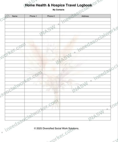 Contacts Sample Page